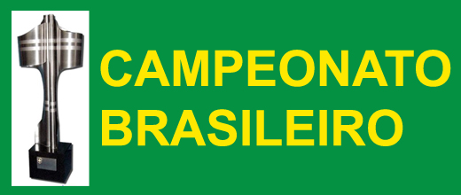 Podsumowanie weekendu w lidze brazylijskiej